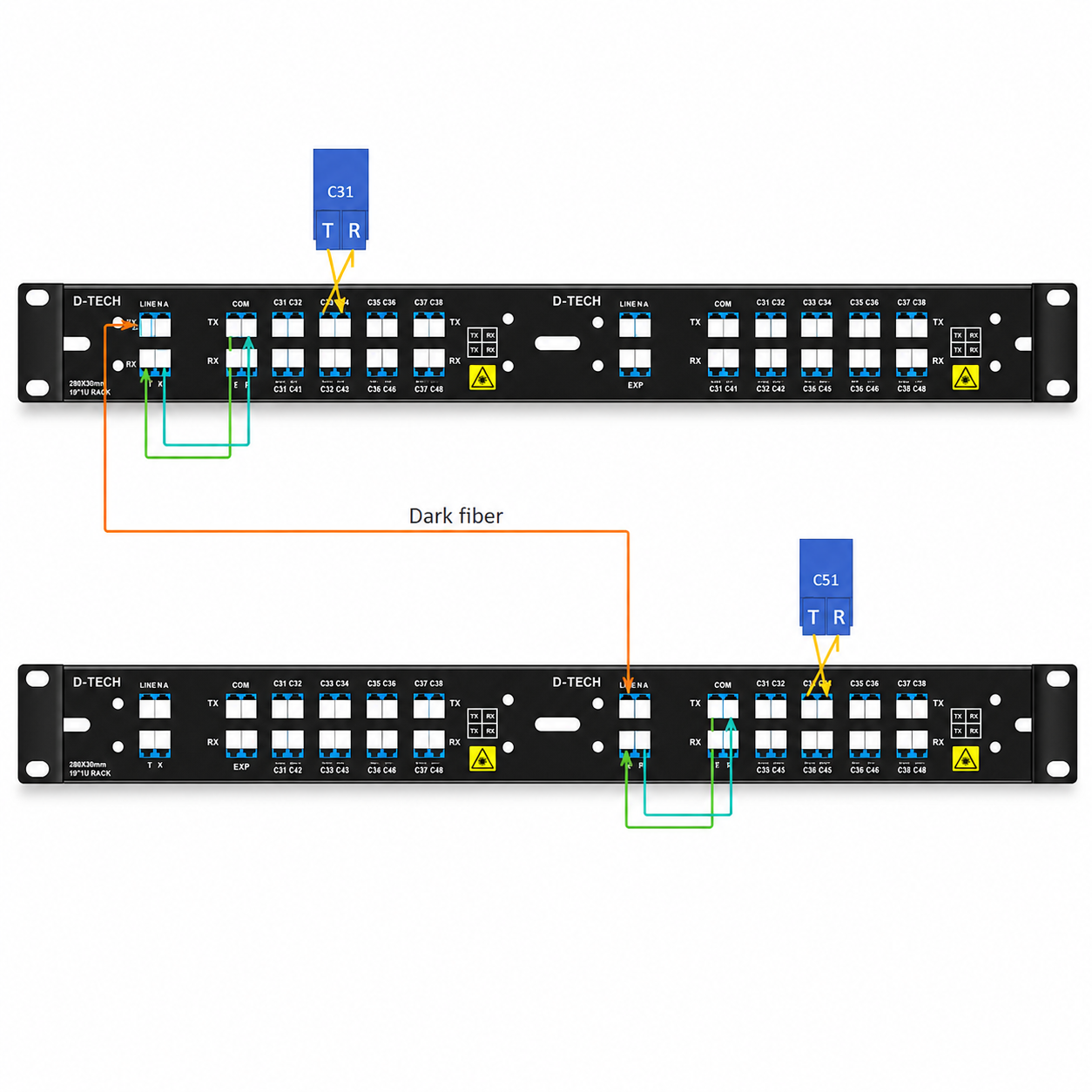 DWDM MUX AND DEMUX (Red 29-36) & (Blue 45-52)1U - 8CH